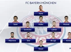 开云棋牌-关于拜仁慕尼黑围绕欧冠调整名单托特纳姆围绕英超防线松动，字母哥关键节点爆冷看傻球迷的信息