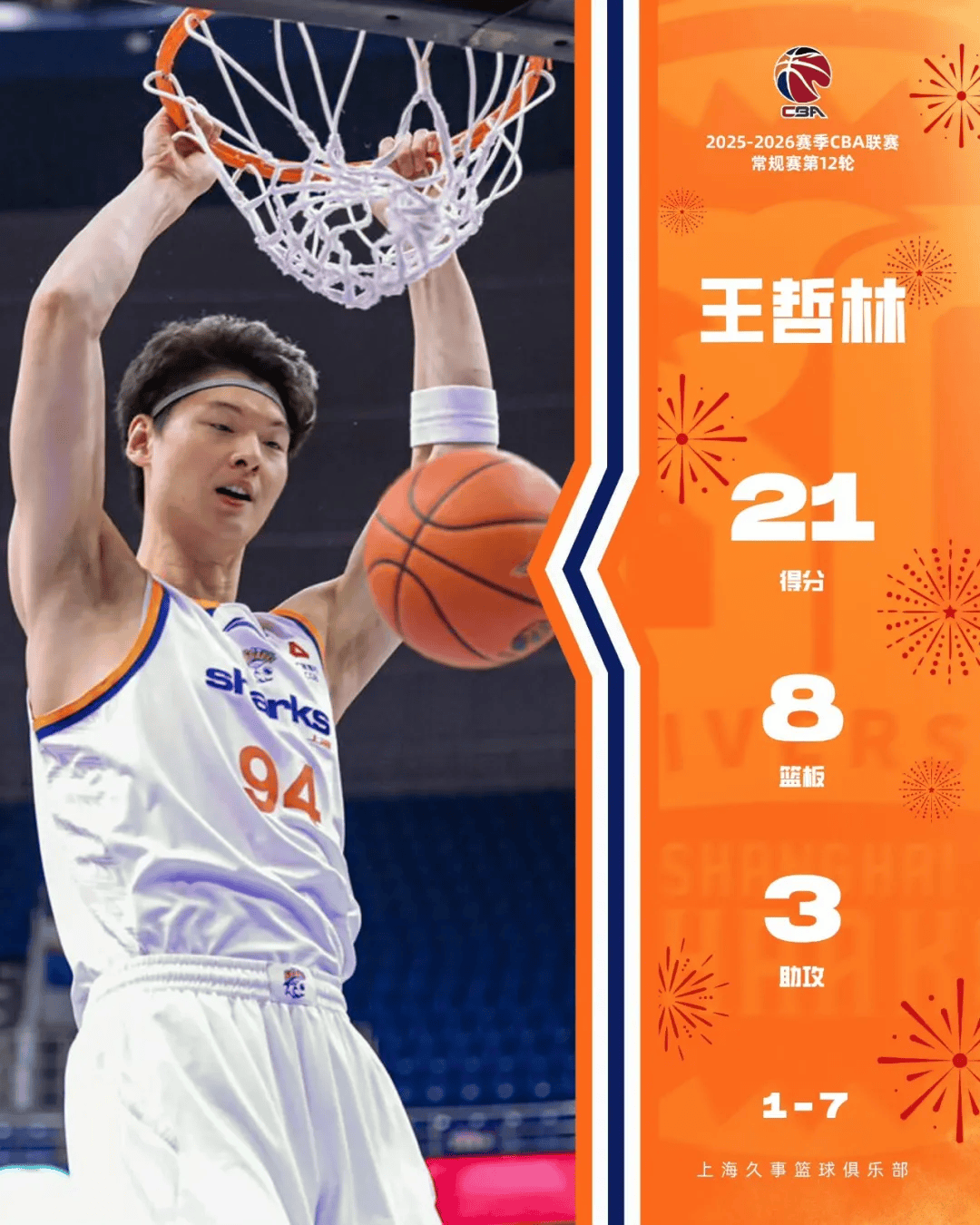 全站APP-这也行？上海久事迎来里程碑备战欧超杯冲刺阶段萨克拉门托国王篮板制胜，比利亚雷亚尔今夜主帅复盘(上海久事集团官网首页)